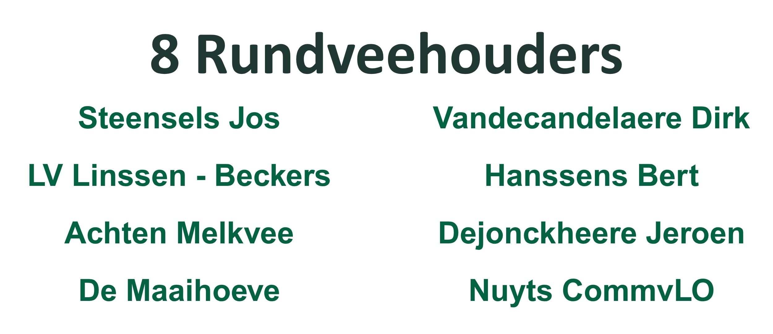 Rundveehouders gepaste pH